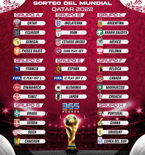 calendario mundial qatar 2022